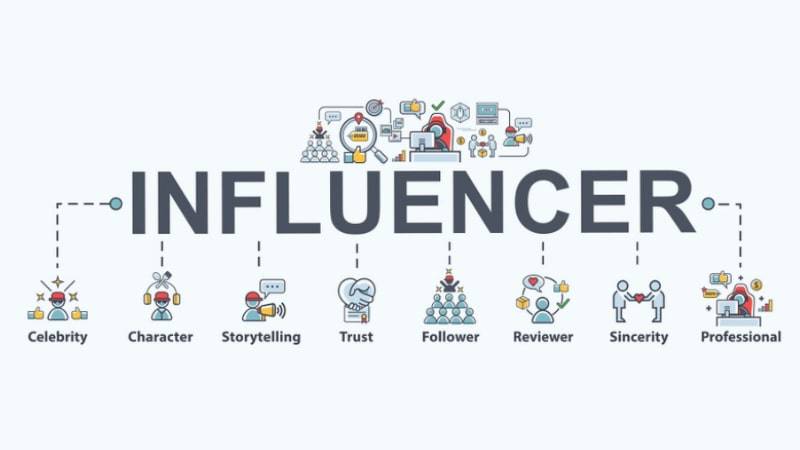 Earn money by becoming an influencer
