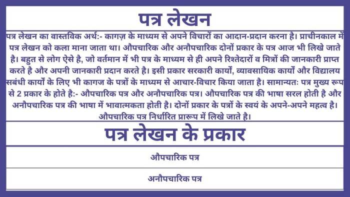 पत्र लेखन क्या है
